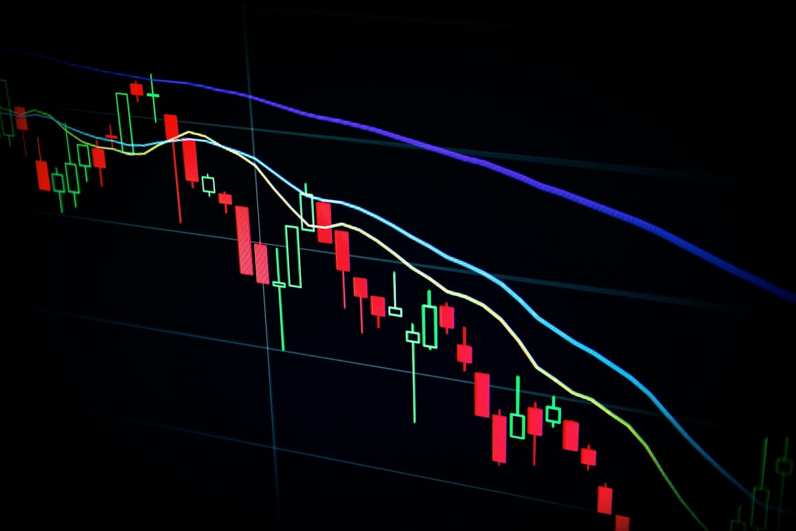 Financial-market information displayed across trading screens